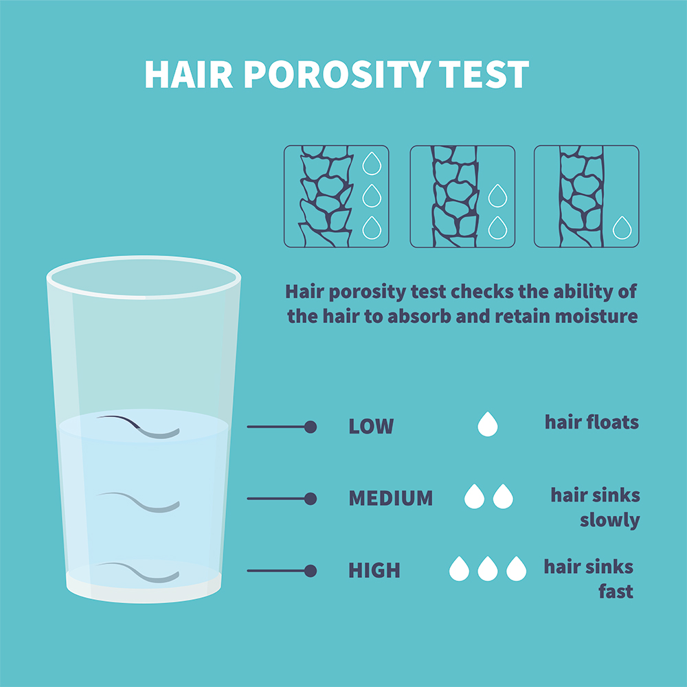 Hair porosity test to confirm if you have low porosity curly hair