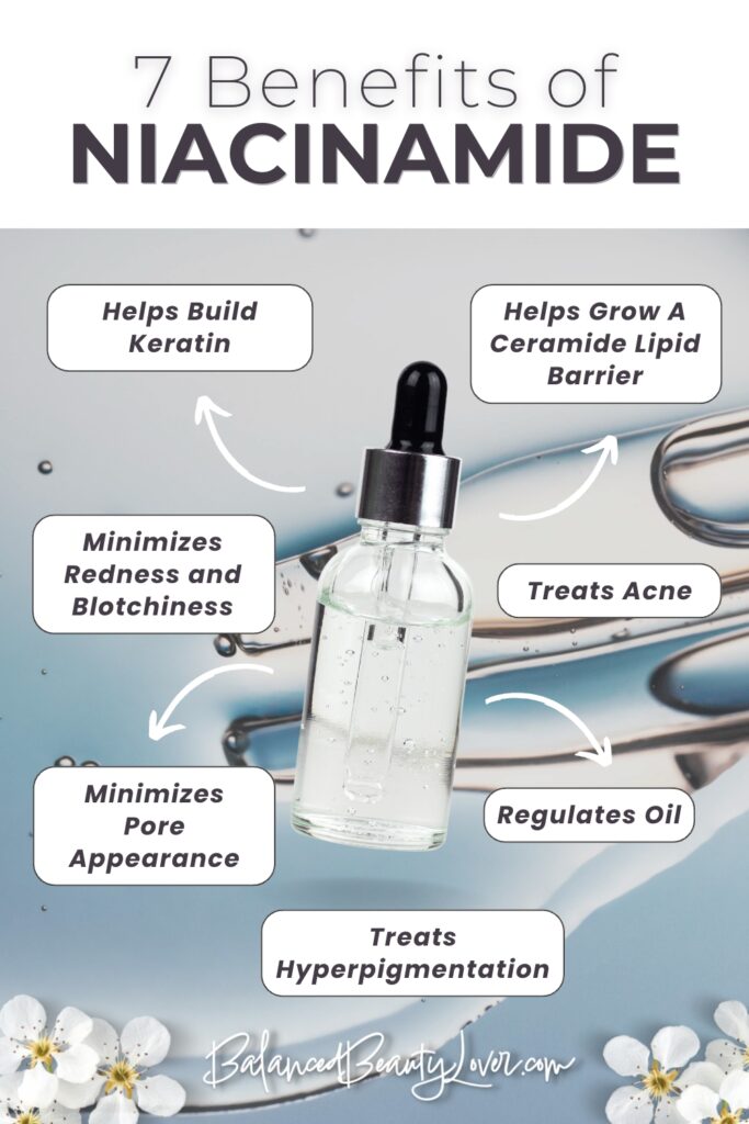 Niacinamide vs Hyaluronic Acid