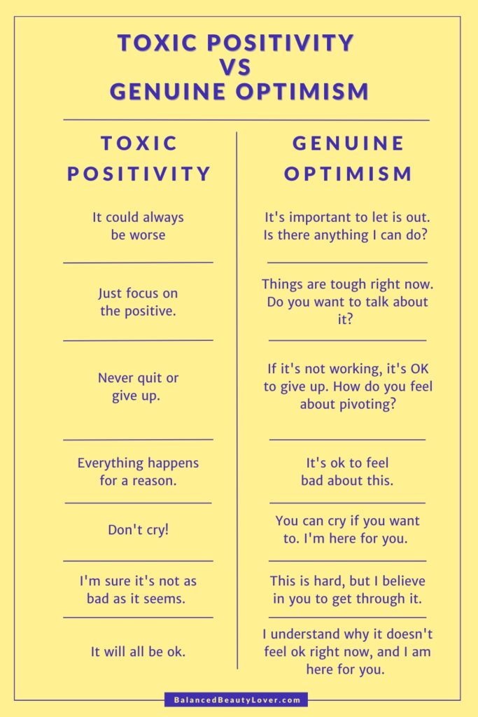 Toxic Positivity vs Optimism