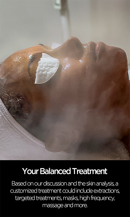 Your Balanced Treatment